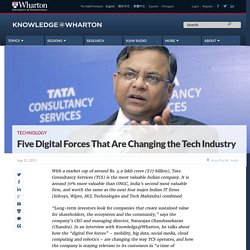 The Five Digital Forces That Are Changing the Tech Industry