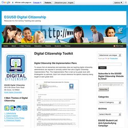 Digital Citizenship Toolkit : EGUSD Digital Citizenship