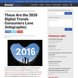 These Are the 2016 Digital Trends Consumers Love (Infographic)