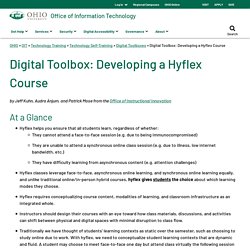 Digital Toolbox: Developing a Hyflex Course