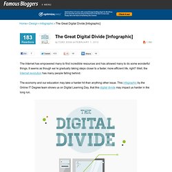 Great Digital Divide [Infographic]