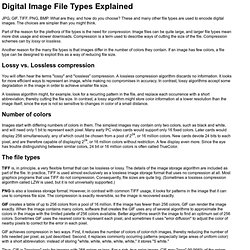 Digital image file types