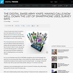 The digital Swiss Army knife: Making calls now well down the list of smartphone uses, survey says