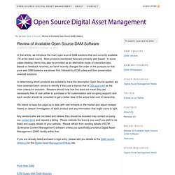 Open Source Digital Asset Management (DAM) Software Reviews