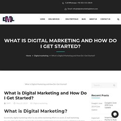 What is Digital Marketing and How Do I Get Started? - Digital Marketing Lahore