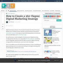 How to Create a 360-Degree Digital Marketing Strategy