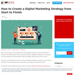 How to Create a Digital Marketing Strategy from Start to Finish