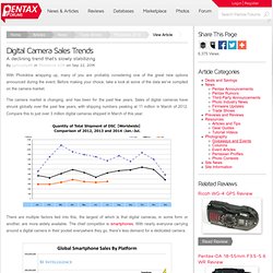 Digital Camera Sales Trends - Photokina 2014