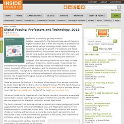 Survey of Faculty: Prof & Technology, 2012