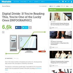 Digital Divide: If You're Reading This, You're One of the Lucky Ones [INFOGRAPHIC]