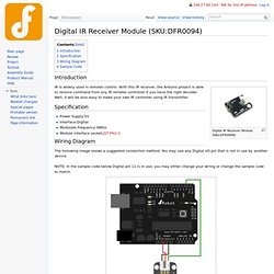 Digital IR Receiver Module (SKU:DFR0094)