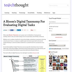 A Bloom's Digital Taxonomy For Evaluating Digital Tasks