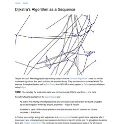 Dijkstra's Algorithm as a Sequence