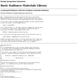 DIL Radiance Materials Library