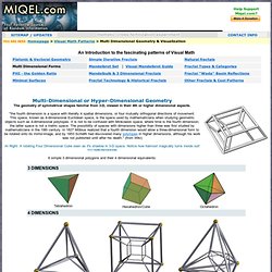 Multi Dimensional Geometry & Visualization