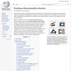 Nonlinear dimensionality reduction