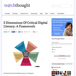 5 Dimensions Of Critical Digital Literacy: A Framework