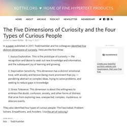 The Five Dimensions of Curiosity and the Four Types of Curious People
