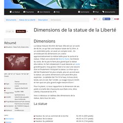 Dimensions de la statue de la Liberté