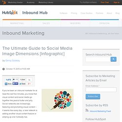 The Ultimate Guide to Social Media Image Dimensions [Infographic]