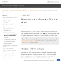 Dimensions and Measures, Blue and Green - Tableau