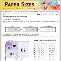 Dimensions Of B Paper Sizes - B0, B1, B2, B3, B4, B5, B6, B7, B8, B9, B10