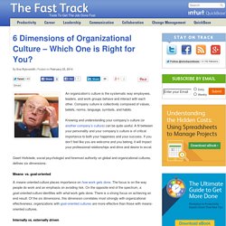 6 Dimensions of Organizational Culture - Which One is Right for You?