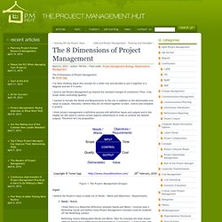 The 8 Dimensions of Project Management