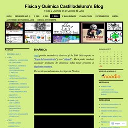 Física y Química Castillodeluna's Blog