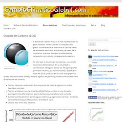 Cambio Climático Global