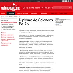 Diplôme de Sciences Po Aix