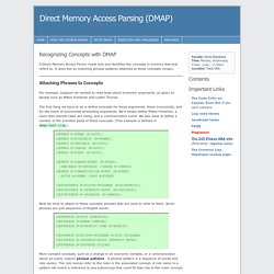 Direct Memory Access Parsing (DMAP)
