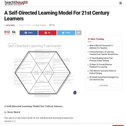 A Self-Directed Learning Model For Critical Literacy
