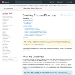 AngularJS: Developer Guide: Directives