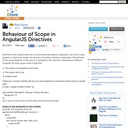 Behaviour of Scope in AngularJS Directives