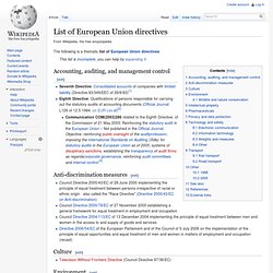 List of European Union directives
