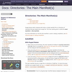 Directories: The Main Manifest(s)
