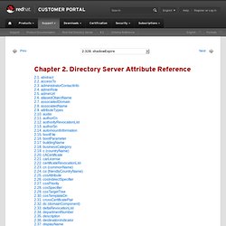 Chapter 2. Directory Server Attribute Reference
