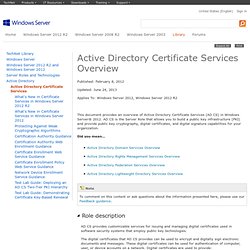 Active Directory Certificate Services Overview
