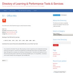 Directory of Learning & Performance Tools & Services