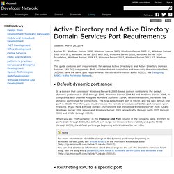 Active Directory and Active Directory Domain Services Port Requirements