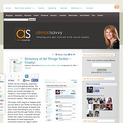 Directory of All Things Twitter – Finally!