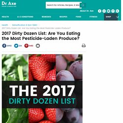 2017 Dirty Dozen List: Are You Eating the Most Pesticide-Laden Produce?