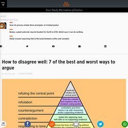 The hierarchy of disagreement: The best and worst argument techniques