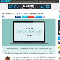 How to Disappear from the Internet [INFOGRAPHIC]