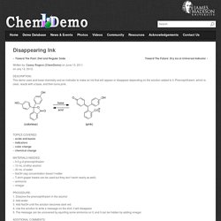  Chemistry Demonstrations