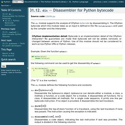 31.12. dis — Disassembler for Python bytecode