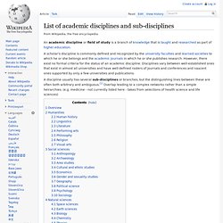 List of academic disciplines