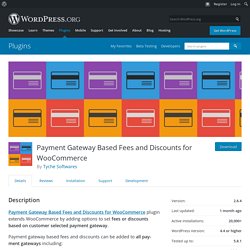 Payment Gateway Based Fees and Discounts for WooCommerce – WordPress plugin
