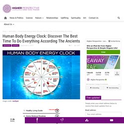 Human Body Energy Clock: Discover The Best Time To Do Everything According The Ancients